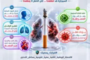 اخبار اليمن الان الحدث اليوم عاجل أحداث اليوم