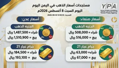 اخبار اليمن الان أسعار الذهب تواصل الصعود بأسواق اخبار اليمن الان الحدث اليوم عاجل