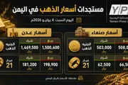 اخبار اليمن الان الحدث اليوم عاجل وكالة الصحافة اليمنية