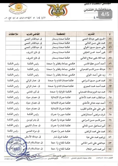 اخبار اليمن الان وثائق صنعاء بتوزيع علماء المحاكم اخبار اليمن الان الحدث اليوم عاجل