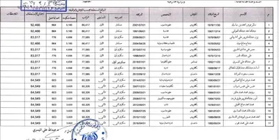 اخبار اليمن الان التعيينات الخارجية اليمنية ومطالبات المسؤولين اخبار اليمن الان الحدث اليوم عاجل