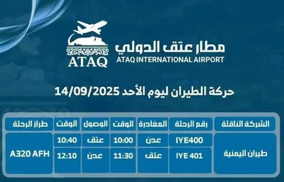 اخبار اليمن الان الحدث اليوم عاجل 