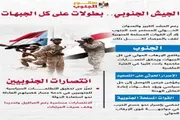 اخبار اليمن الان الحدث اليوم عاجل عدن تايم