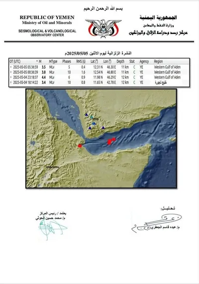 اخبار اليمن الان الحدث اليوم عاجل 