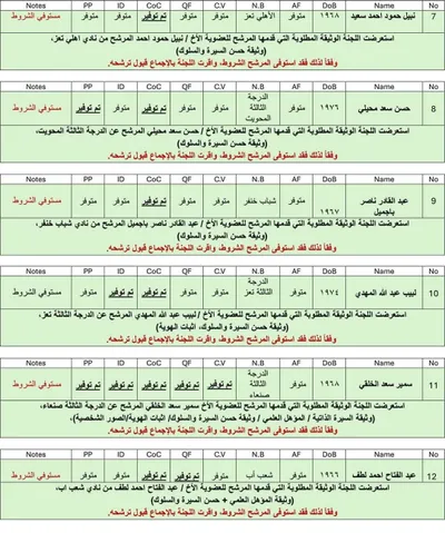 اخبار اليمن الان الحدث اليوم عاجل كريتر إسكاي