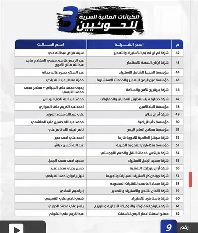 اخبار اليمن الان الكيانات المالية السرية للحوثيين وأسماء اخبار اليمن الان الحدث اليوم عاجل