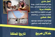 اخبار اليمن الان الحدث اليوم عاجل المشهد العربي