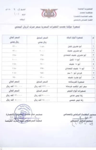 اخبار اليمن الان الحدث اليوم عاجل 
