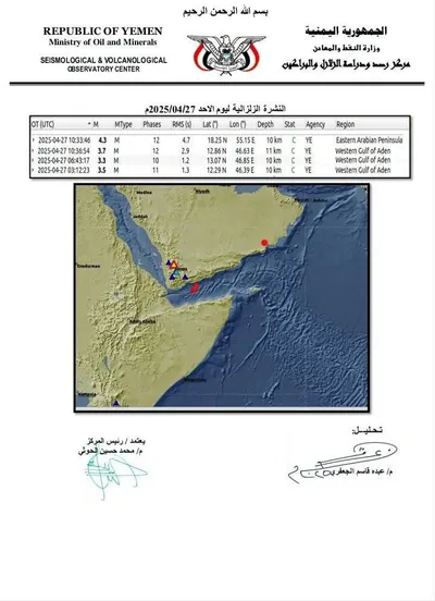 اخبار اليمن الان الحدث اليوم عاجل 
