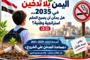 أحداث اليوم اخبار اليمن الان صنعاء اليمن تدخين الحلم استراتجية اخبار اليمن الان الحدث اليوم عاجل أحداث اليوم