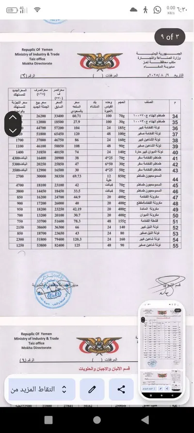 اخبار اليمن الان الحدث اليوم عاجل 