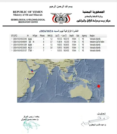 اخبار اليمن الان تسجيل هزتين أرضيتين صنعاء وخليج اخبار اليمن الان الحدث اليوم عاجل