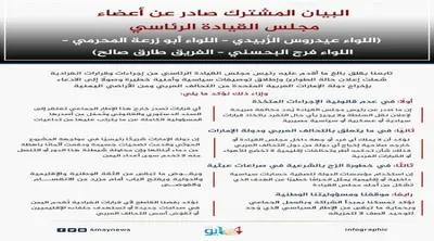 اخبار اليمن الان الحدث اليوم عاجل 