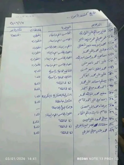 اخبار اليمن الان الافراج اسرى الانتقالي حضرموت اسماء اخبار اليمن الان الحدث اليوم عاجل