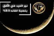 عدن تايم اخبار اليمن الان هلال العيد يزين السماء مشهد اخبار اليمن الان الحدث اليوم عاجل عدن تايم