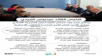 اخبار اليمن الان الحدث اليوم عاجل 