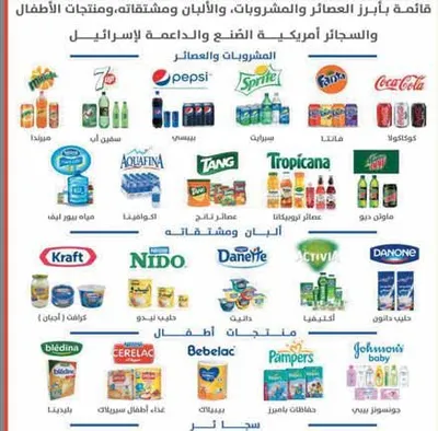 اخبار اليمن الان الالتزام البضائع والمنتجات الأمريكية والإسرائيلية اخبار اليمن الان الحدث اليوم عاجل