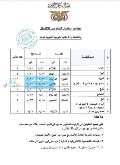 اخبار اليمن الان الحدث اليوم عاجل 