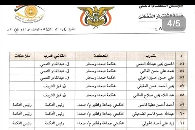 اخبار اليمن الان الحدث اليوم عاجل 