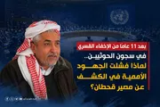 الصحوة نت اخبار اليمن الان الإخفاء القسري لماذا الجهود الأممية اخبار اليمن الان الحدث اليوم عاجل الصحوة نت