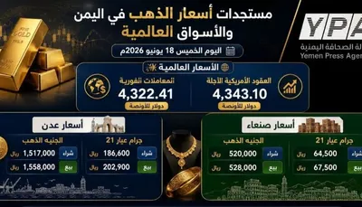 اخبار اليمن الان عالميا ويتأرجح تفاصيل بالأسعار الجديدة اخبار اليمن الان الحدث اليوم عاجل
