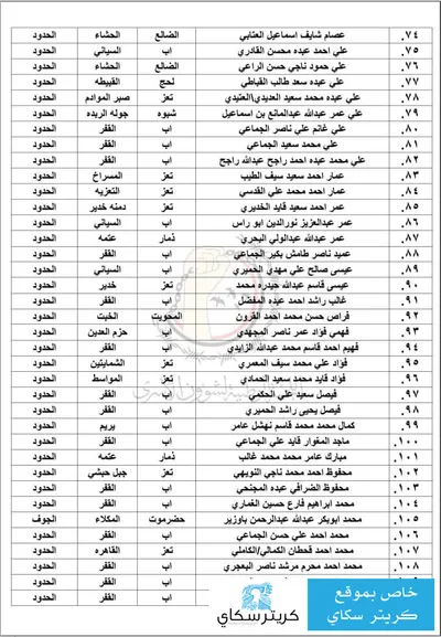 اخبار اليمن الان الحدث اليوم عاجل كريتر إسكاي