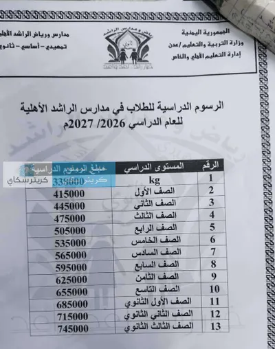اخبار اليمن الان رسوم ثانوية بعدن ب745 اخبار اليمن الان الحدث اليوم عاجل