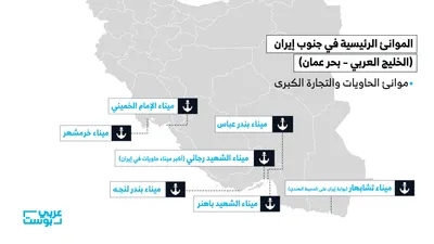 اخبار اليمن الان الموانئ الإيرانية تفاصيلها استهدافها الاقتصاد اخبار اليمن الان الحدث اليوم عاجل