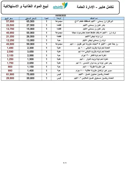 اخبار اليمن الان تسعيرة جديدة مخفضة المواد الغذائية اخبار اليمن الان الحدث اليوم عاجل