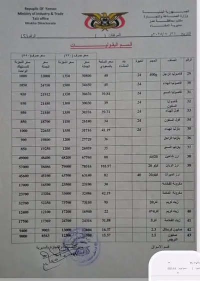 اخبار اليمن الان الحدث اليوم عاجل 
