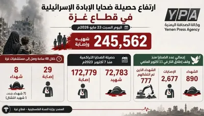 اخبار اليمن الان الحدث اليوم عاجل 