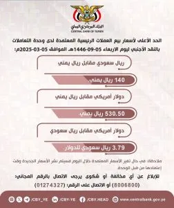 اخبار اليمن الان الحدث اليوم عاجل 