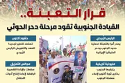 اخبار اليمن الان الحدث اليوم عاجل المشهد العربي