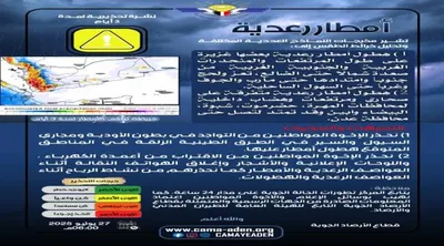 اخبار اليمن الان الأرصاد يحذر أمطار رعدية محافظات اخبار اليمن الان الحدث اليوم عاجل