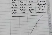 اخبار اليمن الان الحدث اليوم عاجل كريتر إسكاي
