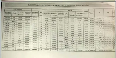 اخبار اليمن الان الحدث اليوم عاجل وكالة خبر