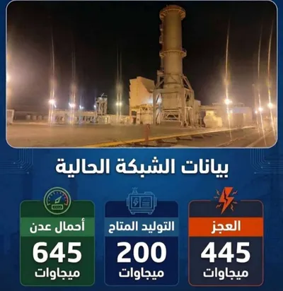 اخبار اليمن الان تحديث بخصوص ساعات تشغيل الكهرباء اخبار اليمن الان الحدث اليوم عاجل