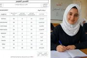 كريتر إسكاي اخبار اليمن الان ينتقد دراسية للطالبة السورية محمود اخبار اليمن الان الحدث اليوم عاجل كريتر إسكاي