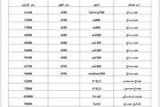 اخبار اليمن الان الحدث اليوم عاجل كريتر إسكاي