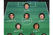 الخبر اليمني اخبار اليمن الان التشكيلة الرسمية للمباراة والقنوات الناقلة اخبار اليمن الان الحدث اليوم عاجل الخبر اليمني