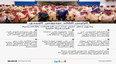 اخبار اليمن الان الحدث اليوم عاجل 4 مايو