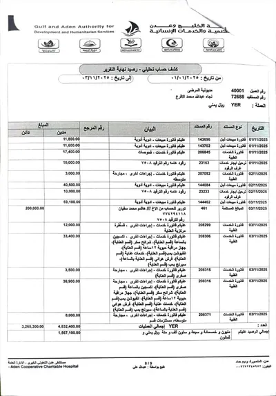 اخبار اليمن الان نداء إنساني الضالع عمليات جراحية اخبار اليمن الان الحدث اليوم عاجل