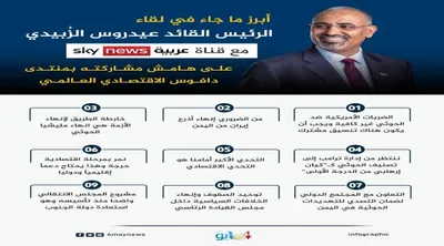 اخبار اليمن الان الحدث اليوم عاجل 4 مايو