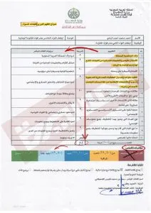 اخبار اليمن الان لاستمالة الفصائل اليمنية ومعايير المملكة اخبار اليمن الان الحدث اليوم عاجل