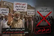 صدى الحقيقة اخبار اليمن الان يحذرون احتقان للمجالس التنسيقية المديرية اخبار اليمن الان الحدث اليوم عاجل صدى الحقيقة