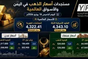 اخبار اليمن الان الحدث اليوم عاجل وكالة الصحافة اليمنية