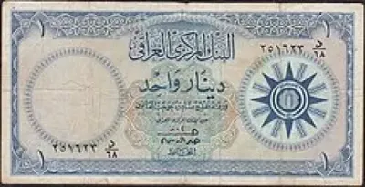 اخبار اليمن الان النهاردة الدينار العراقي الجنيه الأربعاء اخبار اليمن الان الحدث اليوم عاجل