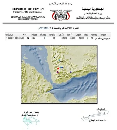 اخبار اليمن الان الحدث اليوم عاجل 