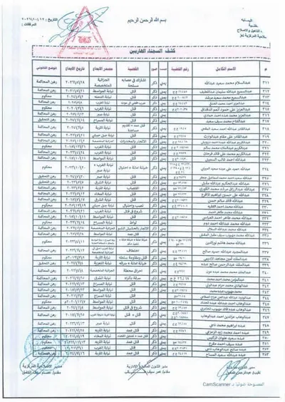اخبار اليمن الان وثائق فرار أكثر سجين إصلاحية اخبار اليمن الان الحدث اليوم عاجل