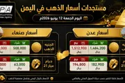 اخبار اليمن الان الحدث اليوم عاجل وكالة الصحافة اليمنية